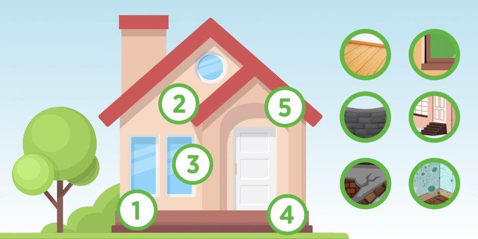 Structural damage infographic